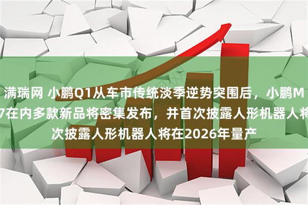 满瑞网 小鹏Q1从车市传统淡季逆势突围后，小鹏MONA MAX、G7在内多款新品将密集发布，并首次披露人形机器人将在2026年量产
